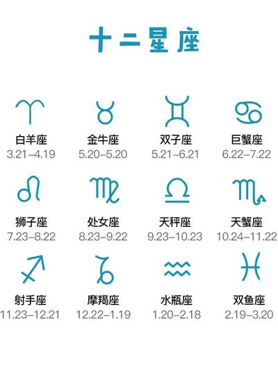 8月20日是什麼星座|【最精準！十二星座日期對照表】12星座符號、月份、風象火象水。